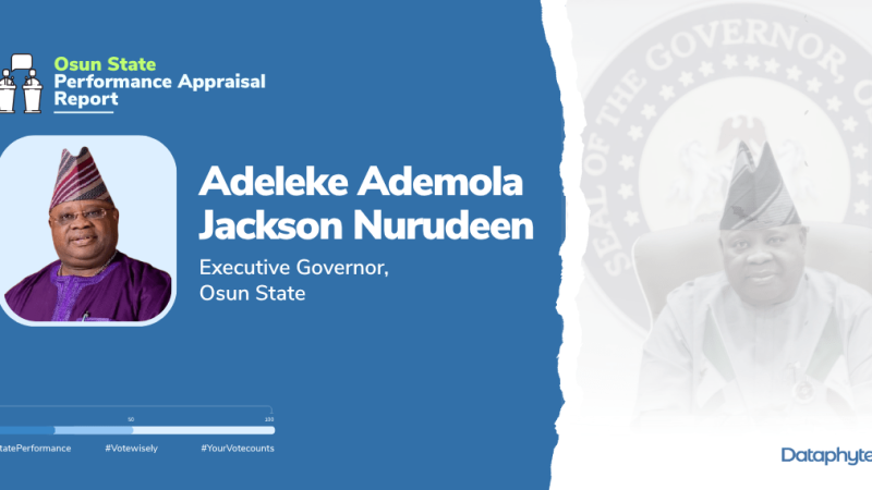 Osun Governorship Election 2026: Reflection from Dataphyte Foundation’s Election Situation Room